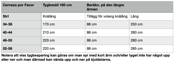 Cerveza por Favor Strl 34-56 Pappersmönster FÖRHANDSBOKNING