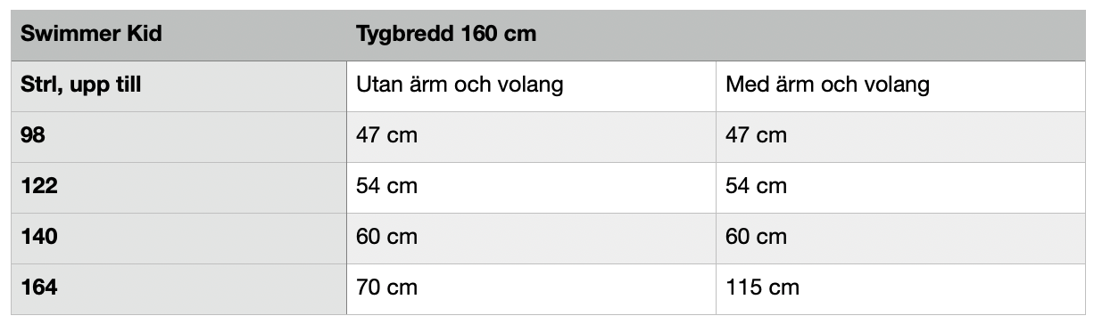 Swimmer Kid Strl 80-164 Pappersmönster