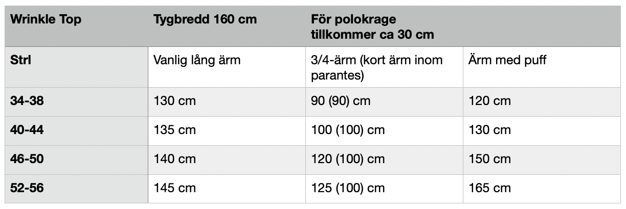Wrinkle Top Strl 34-56 Pappersmönster