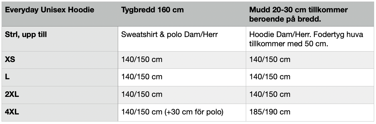 Everyday Unisex Hoodie Strl 2XS-4XL Pappersmönster