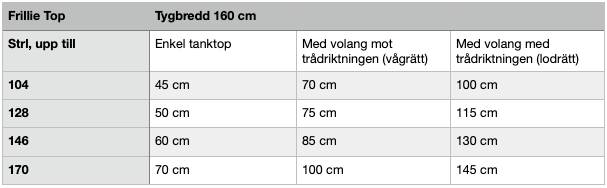 Frillie Top Strl 80-170 Pappersmönster