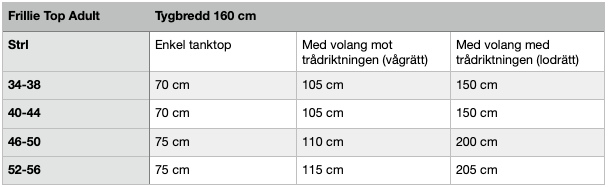 Frillie Top Adult Strl 34-56 Pappersmönster FÖRHANDSBOKNING