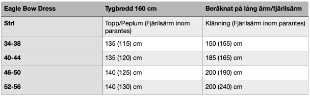 Eagle Bow Dress Strl 34-56 PDF-mönster