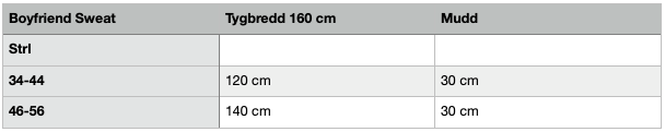 Boyfriend Sweat Strl 34-56 PDF-mönster