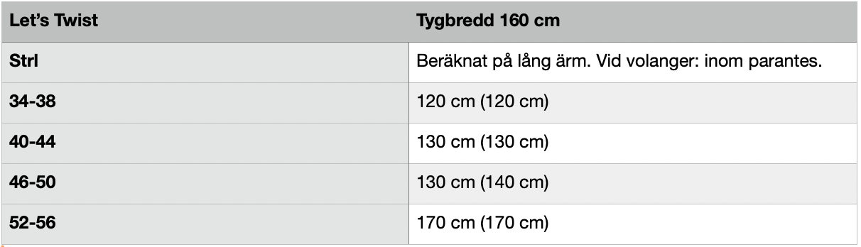 Lets Twist Strl 34-56 Pappersmönster