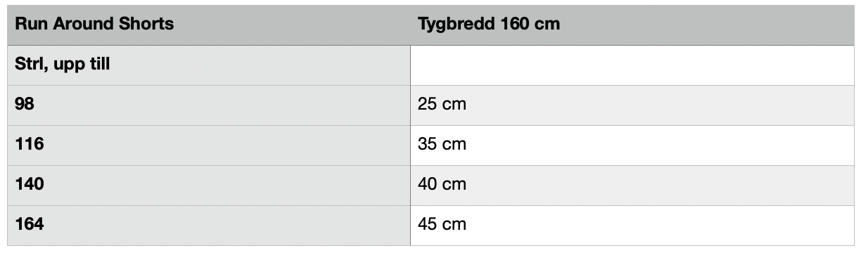 Run Around Shorts Strl 86-164 PDF-mönster
