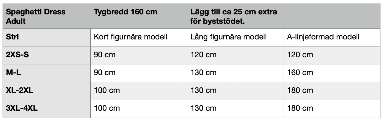 Spaghetti Dress Adult Strl 2XS-4XL PDF-mönster
