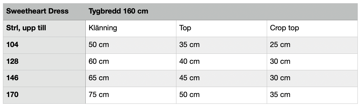 Sweetheart Dress Strl 80-170 PDF-mönster