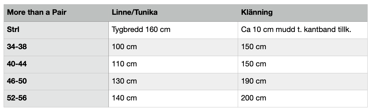More than a Pair Strl 34-56 PDF-mönster