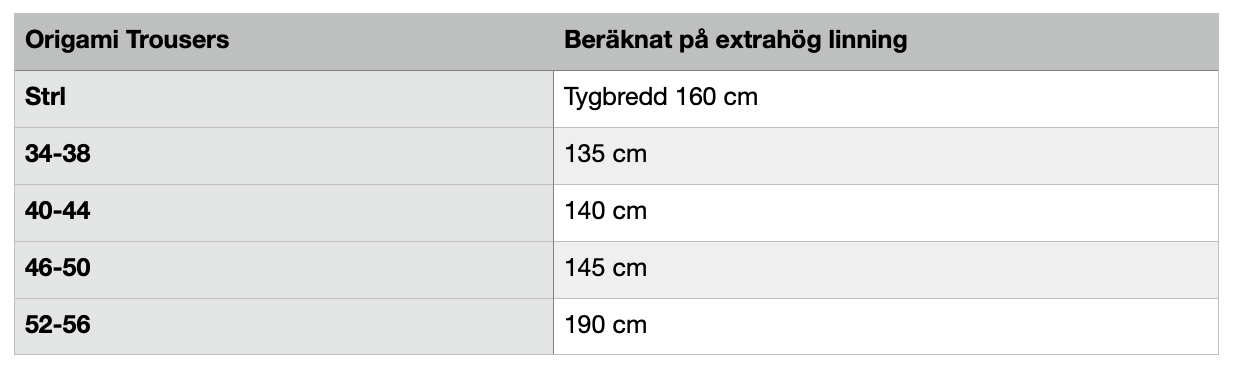 Origami Trousers Strl 34-56 PDF-mönster