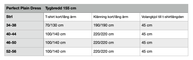 Perfect Plain Dress Strl 34-56 Pappersmönster