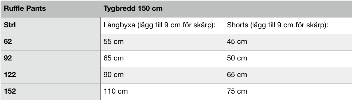 Ruffle Pants Strl 56-152 PDF-mönster