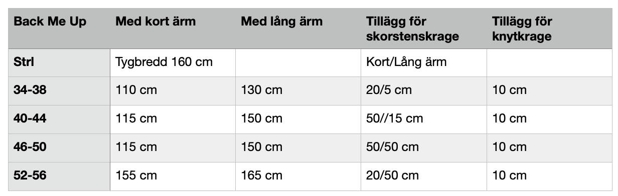 Back Me Up Strl 34-56 PDF-mönster