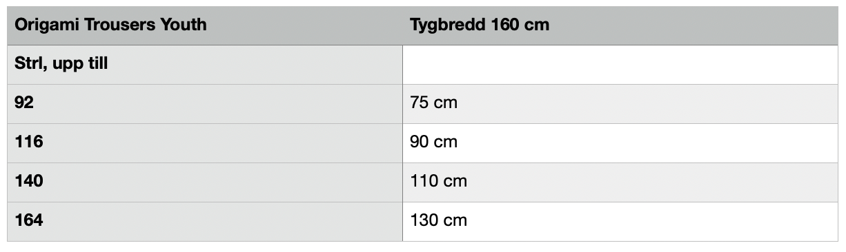 Origami Trousers Youth Strl 86-164 PDF-mönster
