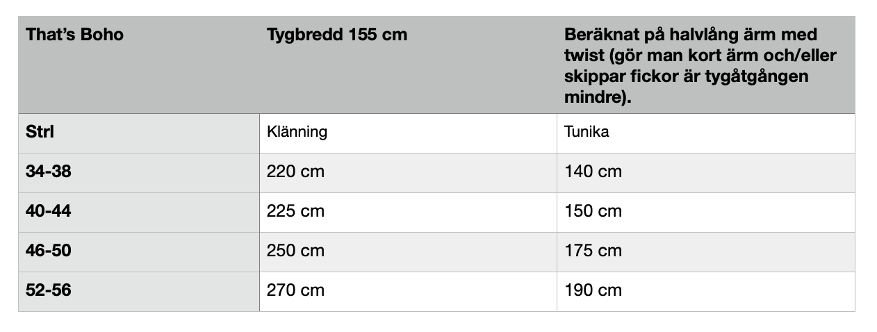 That's Boho Strl 34-56 PDF-mönster