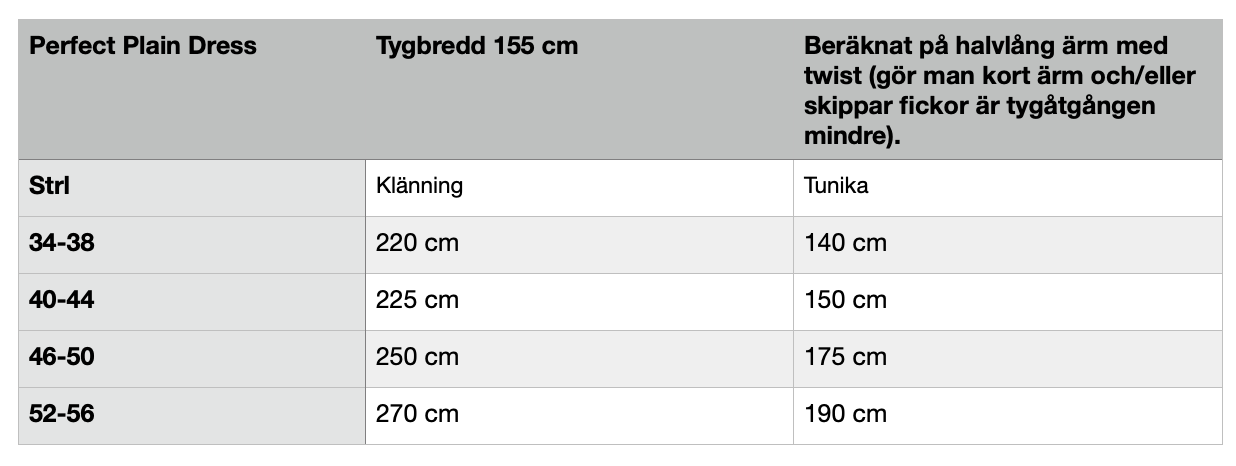 That's Boho Strl 34-56 Pappersmönster