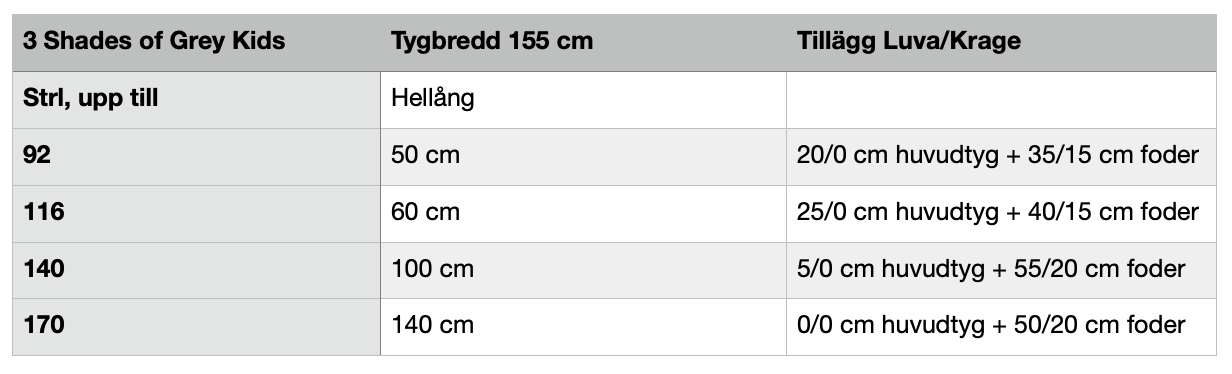 3 Shades of Grey Kids Strl 68-170 PDF-mönster