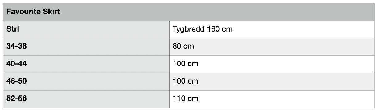Favourite Skirt Strl 34-56 PDF-mönster