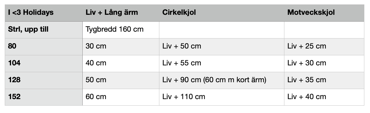 I <3 Holidays Strl 62-152 PDF-mönster