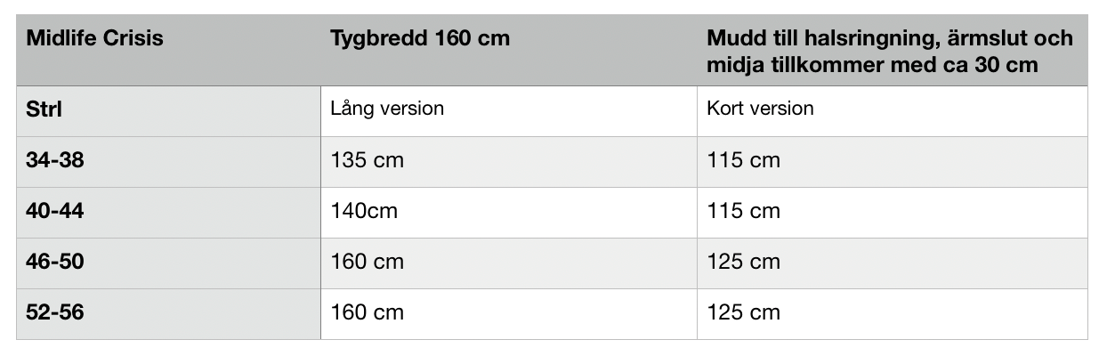 Midlife Crisis Strl 34-56 PDF-mönster
