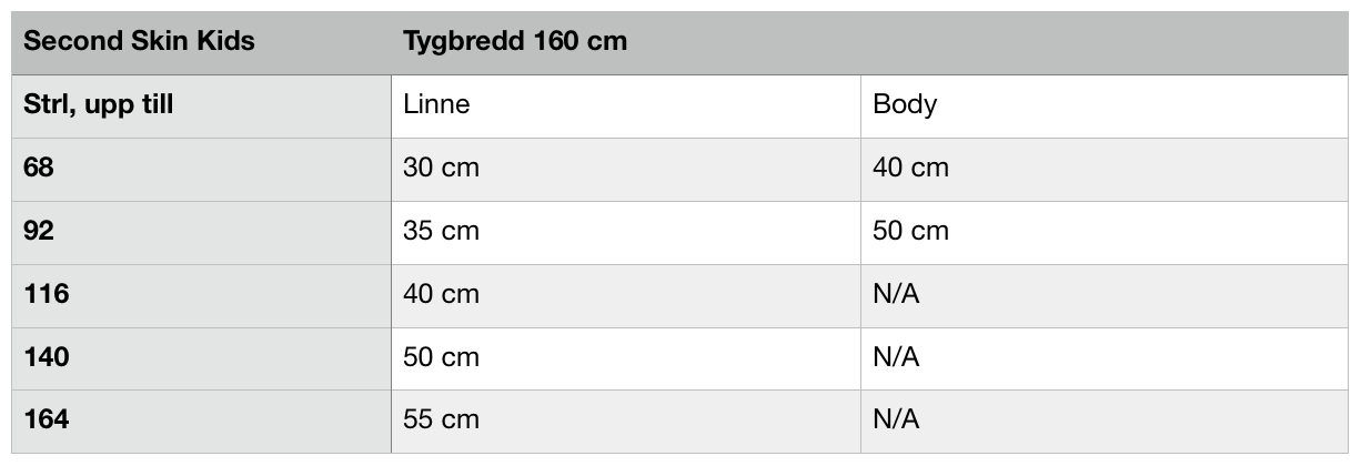Second Skin Kids Strl 56-164 PDF-mönster