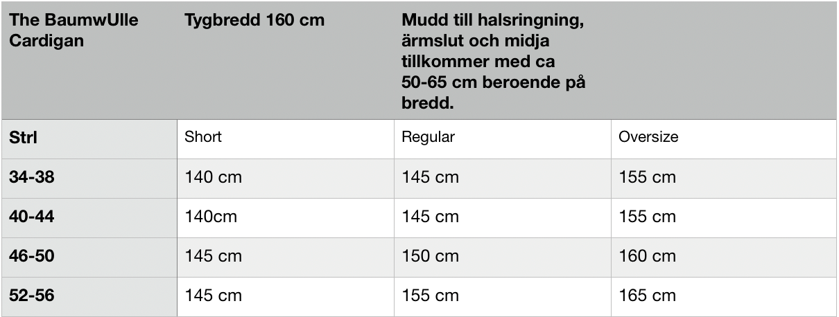 The BaumwULLE Cardigan Strl 34-56 PDF-mönster