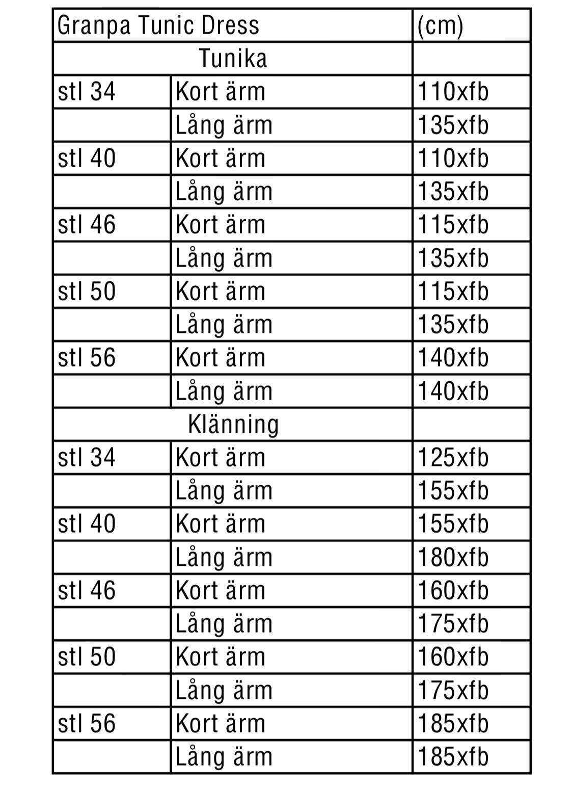 Granpa Tunic Dress strl 34-56 PDF-mönster