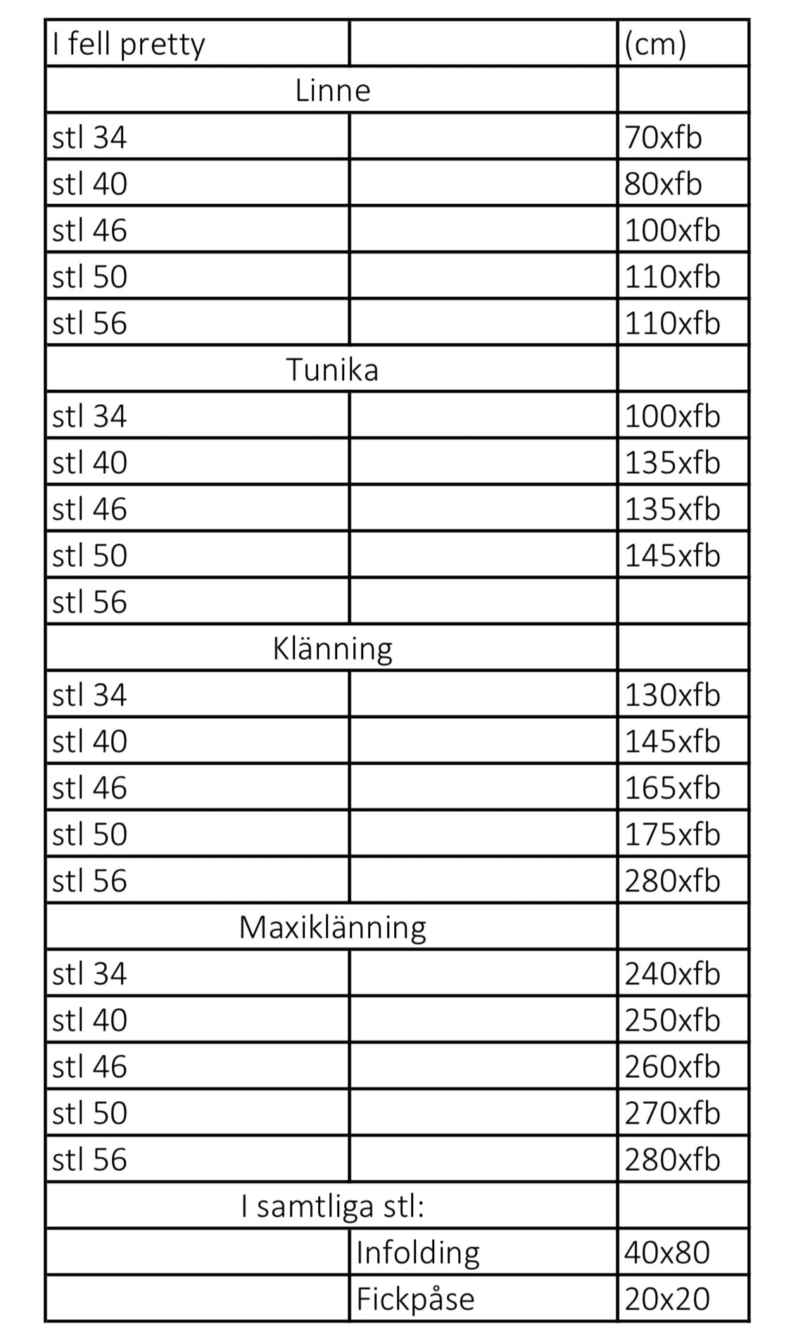 I Feel Pretty Strl 34-56 PDF-mönster