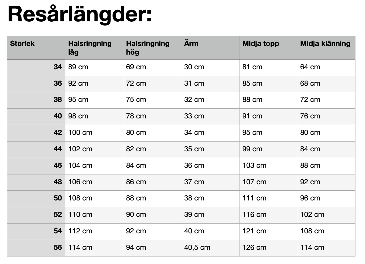 Spanish Delight Strl 34-56 Pappersmönster