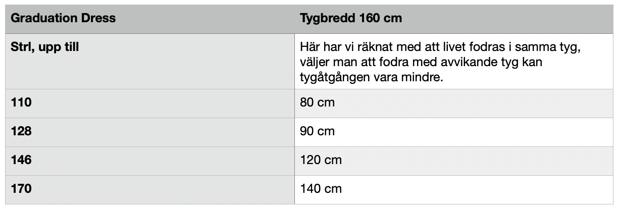 Graduation Dress Strl 92-170 Pappersmönster