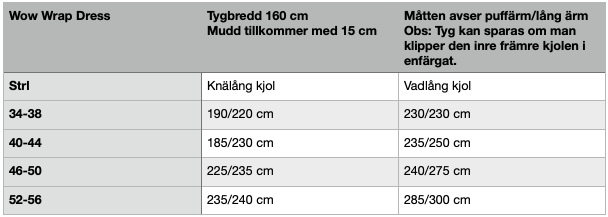 Wow Wrap Dress Strl 34-56 PDF-mönster