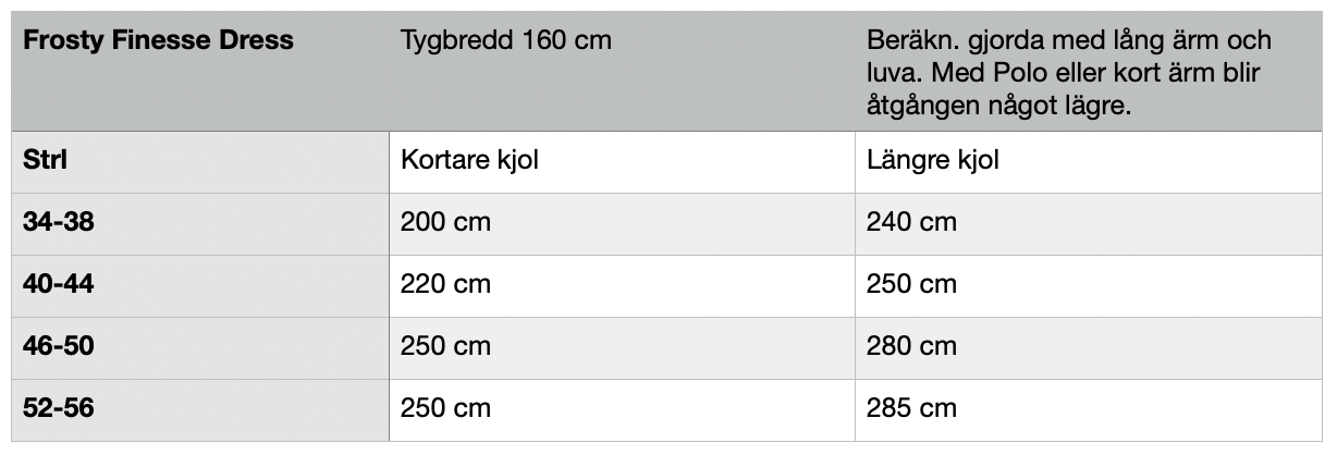 Frosty Finesse Dress Strl 34-56 PDF-mönster