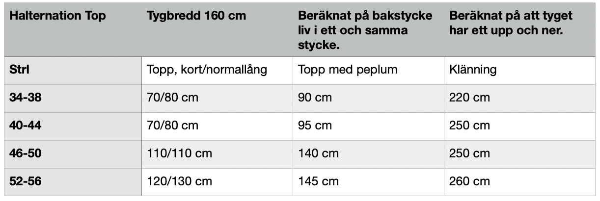 Halternation Top & Dress Strl 34-56 Pappersmönster FÖRHANDSBOKNING