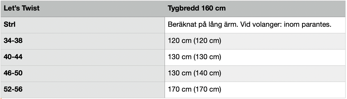 Lets Twist Strl 34-56 Pappersmönster FÖRHANDSBOKNING