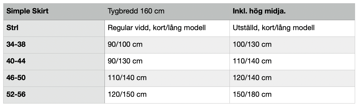 Simple Skirt Strl 34-56 PDF-mönster