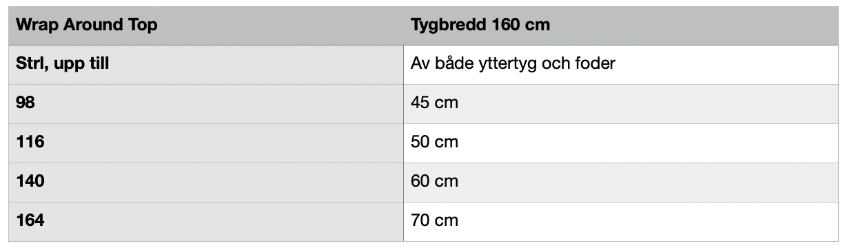 Wrap Around Top Strl 86-164 PDF-mönster