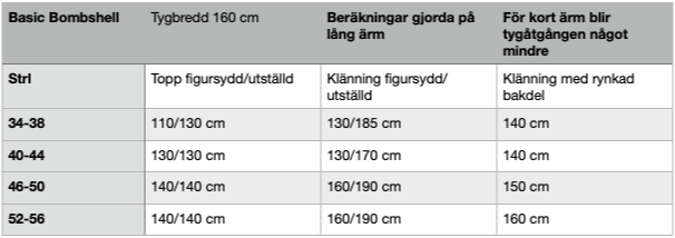 Basic Bombshell Strl 34-56 Pappersmönster