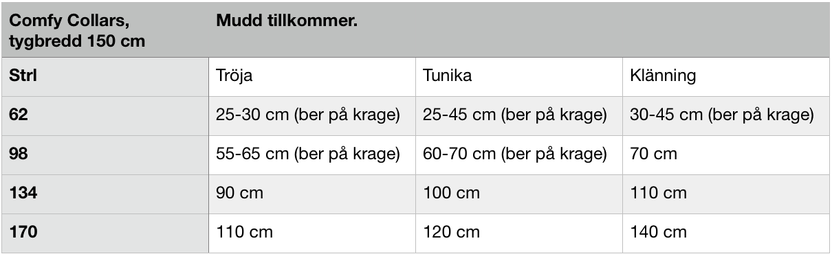 Comfy Collars Strl 62-170 PDF-mönster