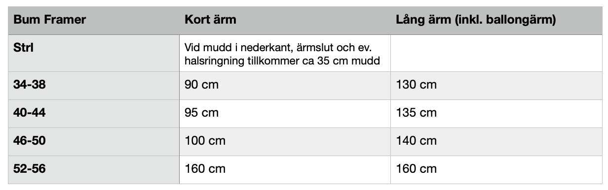 Bum Framer Strl 34-56 Pappersmönster