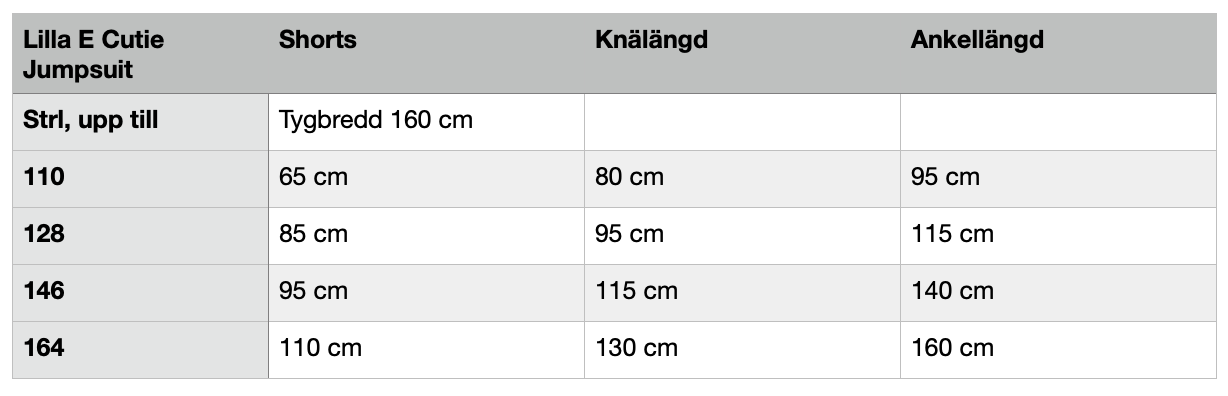 Lilla E Cutie Jumpsuit Strl 92-164 PDF-mönster