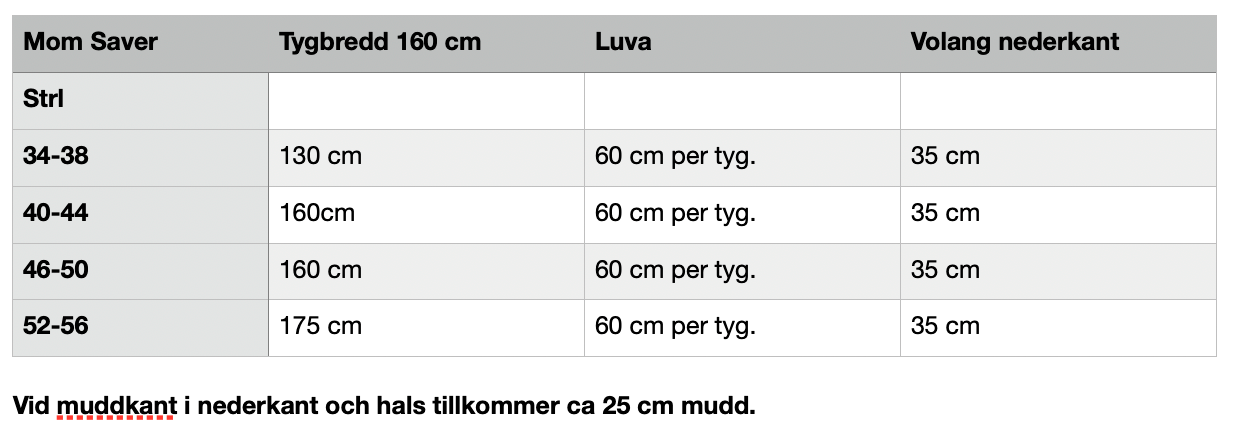 Mom Saver Strl 34-56 PDF-mönster