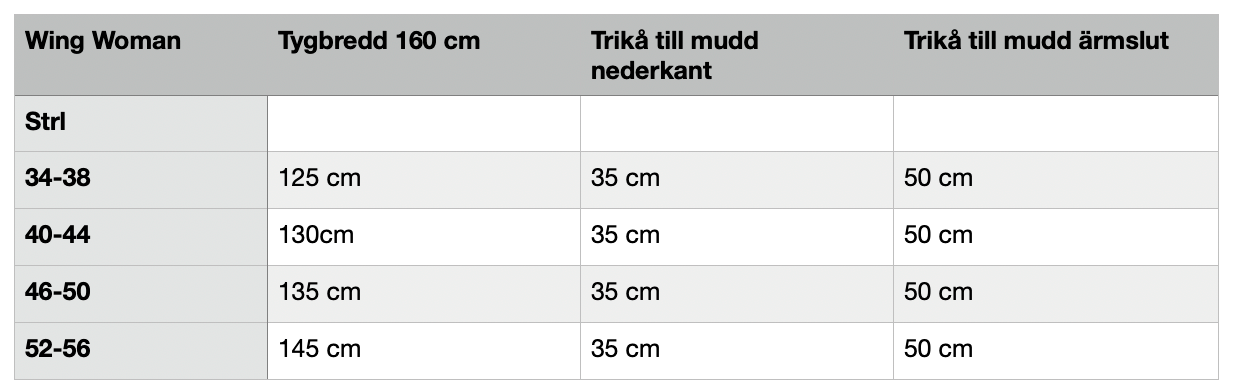 Wing Woman Strl 34-56 Pappersmönster