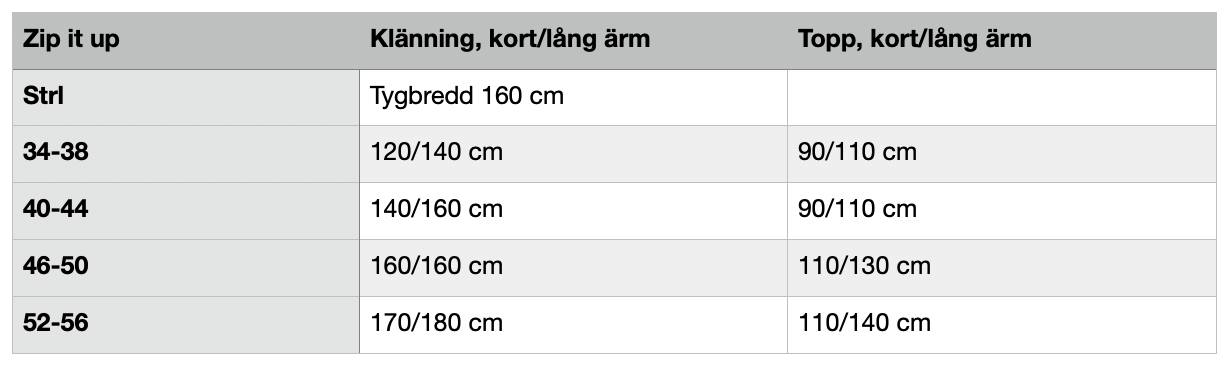 Zip it Up Strl 34-56 Pappersmönster