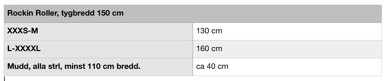Rockin Roller strl XXXS-XXXXL PDF-mönster