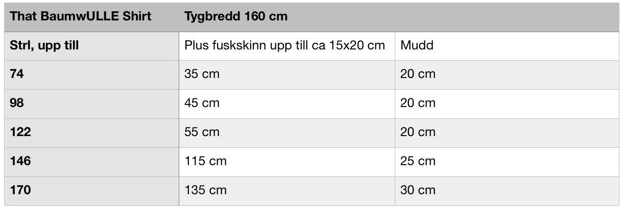 That BaumwULLE Cardigan Strl 56-170 Pappersmönster