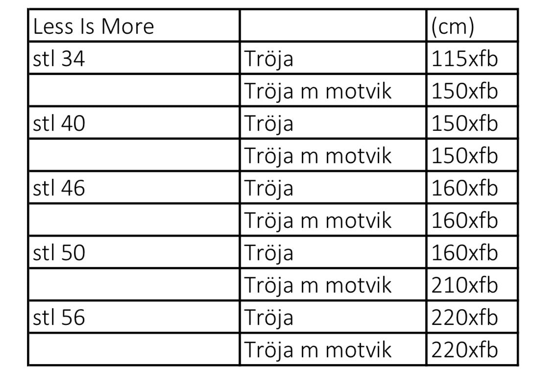 Less is More strl 34-56 PDF-mönster