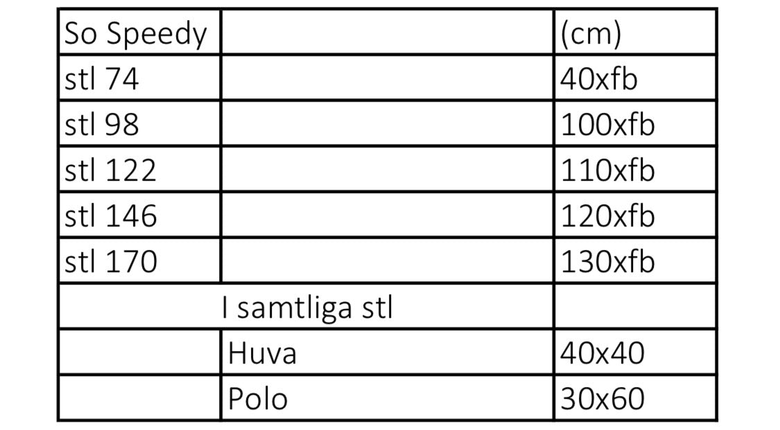 So Speedy Tröja Strl 74-170 Pappersmönster